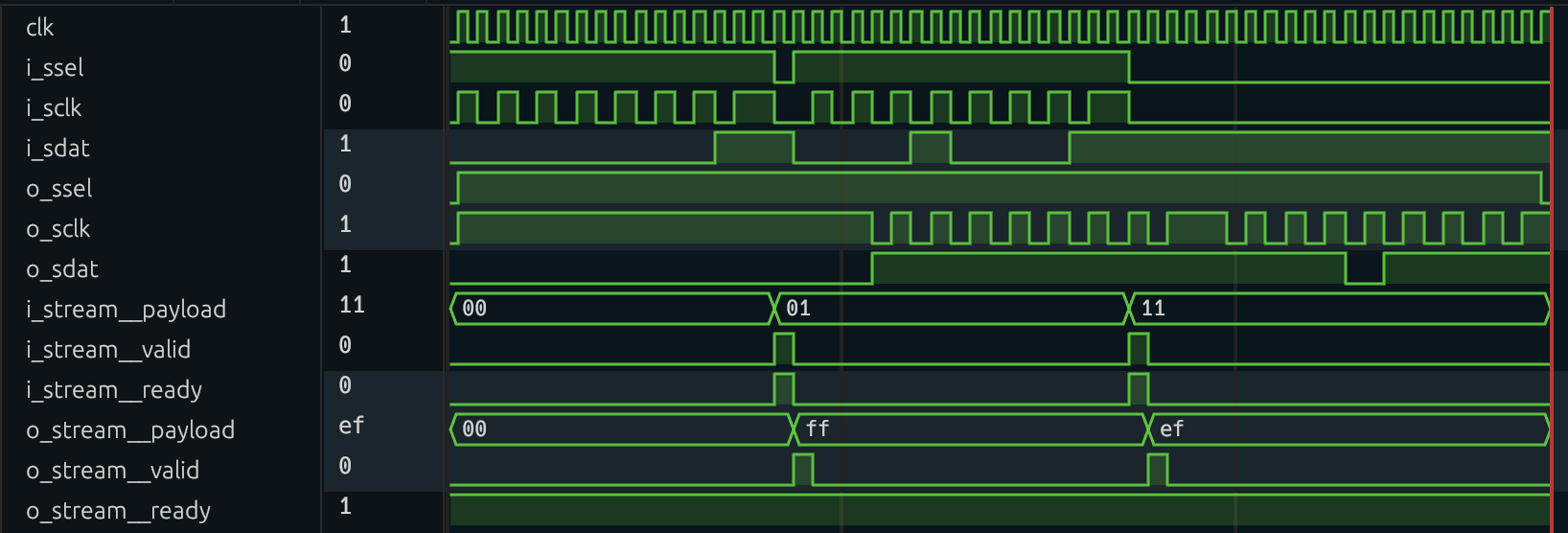 ../../_images/stream_pipeline.png